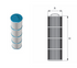 Filtro de Cartucho ClariSave - IOT-POOL