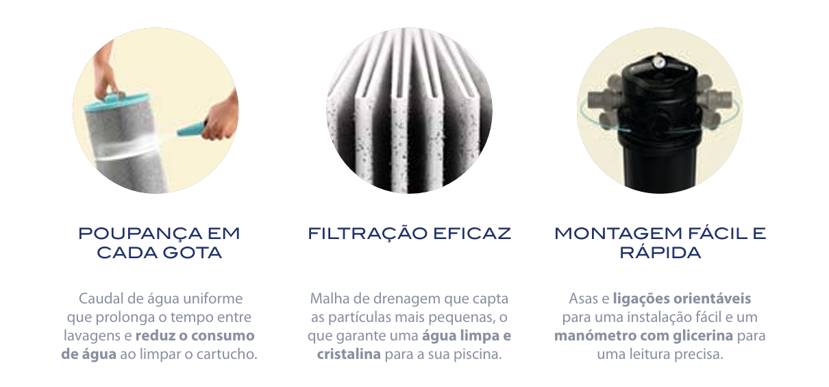 Filtro de Cartucho ClariSave - IOT-POOL