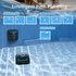 Robot E-TRON C2VISION by WYBOT