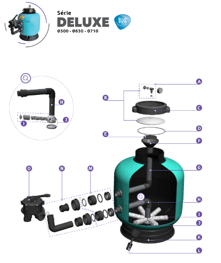 Deluxe BLUEZONE filter - spare parts