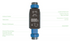 SSC Nano Plus Elektrolyse