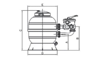 Standard filtration kit < 70m3