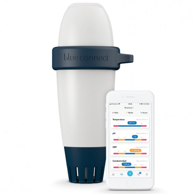 Blue Connect GO e PLUS - Domótica - FLUIDRA