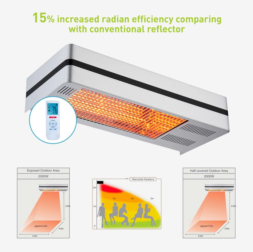 Aquecedor Infravermelho Exterior Sined I BOX 2000w