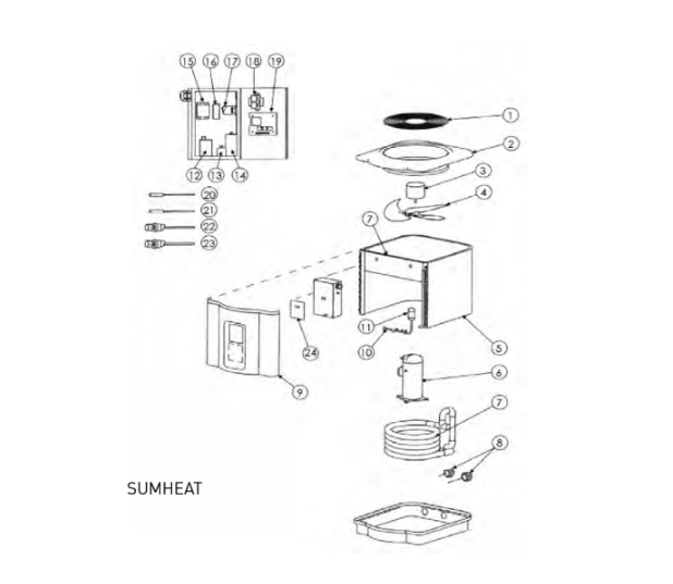 Bomba de Calor SUMHEAT Fi - recambios - IOT-POOL