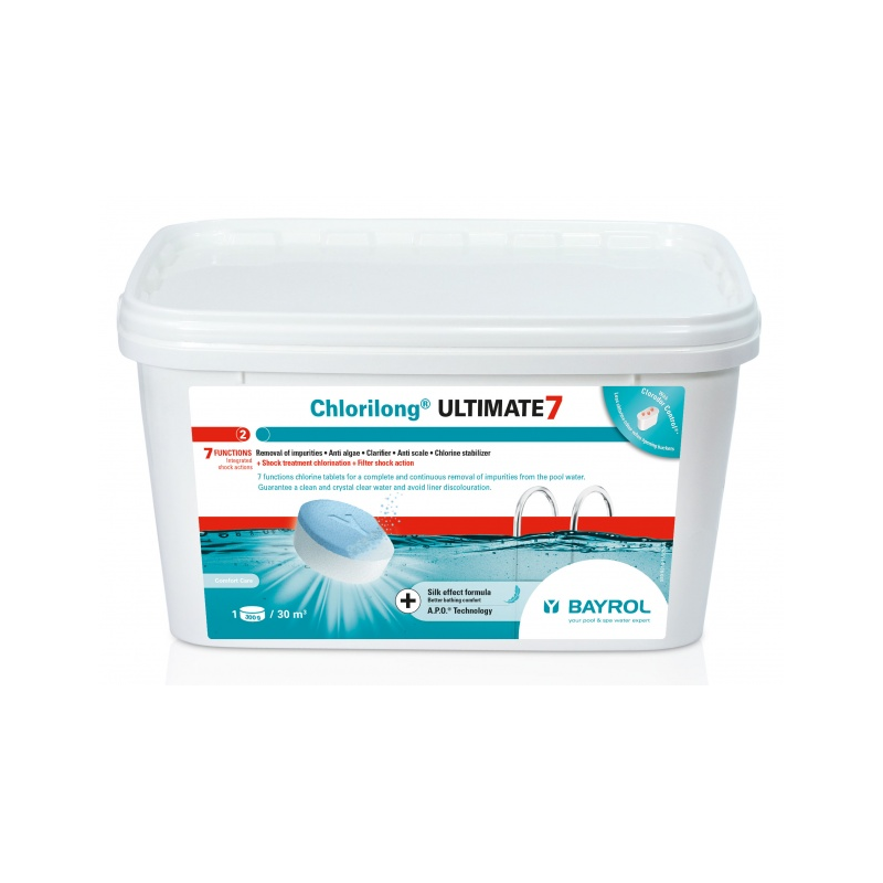 ClorLent Chlorilong® ULTIMATE 7 functions
