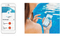 CONTROLADOR DE LED - BLUESWIM - Weltico - IOT-POOL