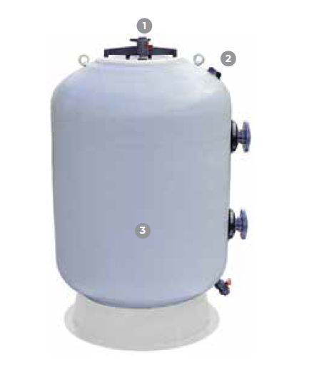 Filtros Laminados Bobinados HCF FA1000 - IOT-POOL