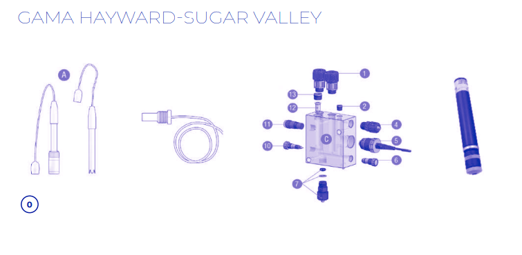 HIDROLIFE - Electrolise de Sal - SUGAR VALLEY / hayward exo iq (CÉLULAS) - recambios