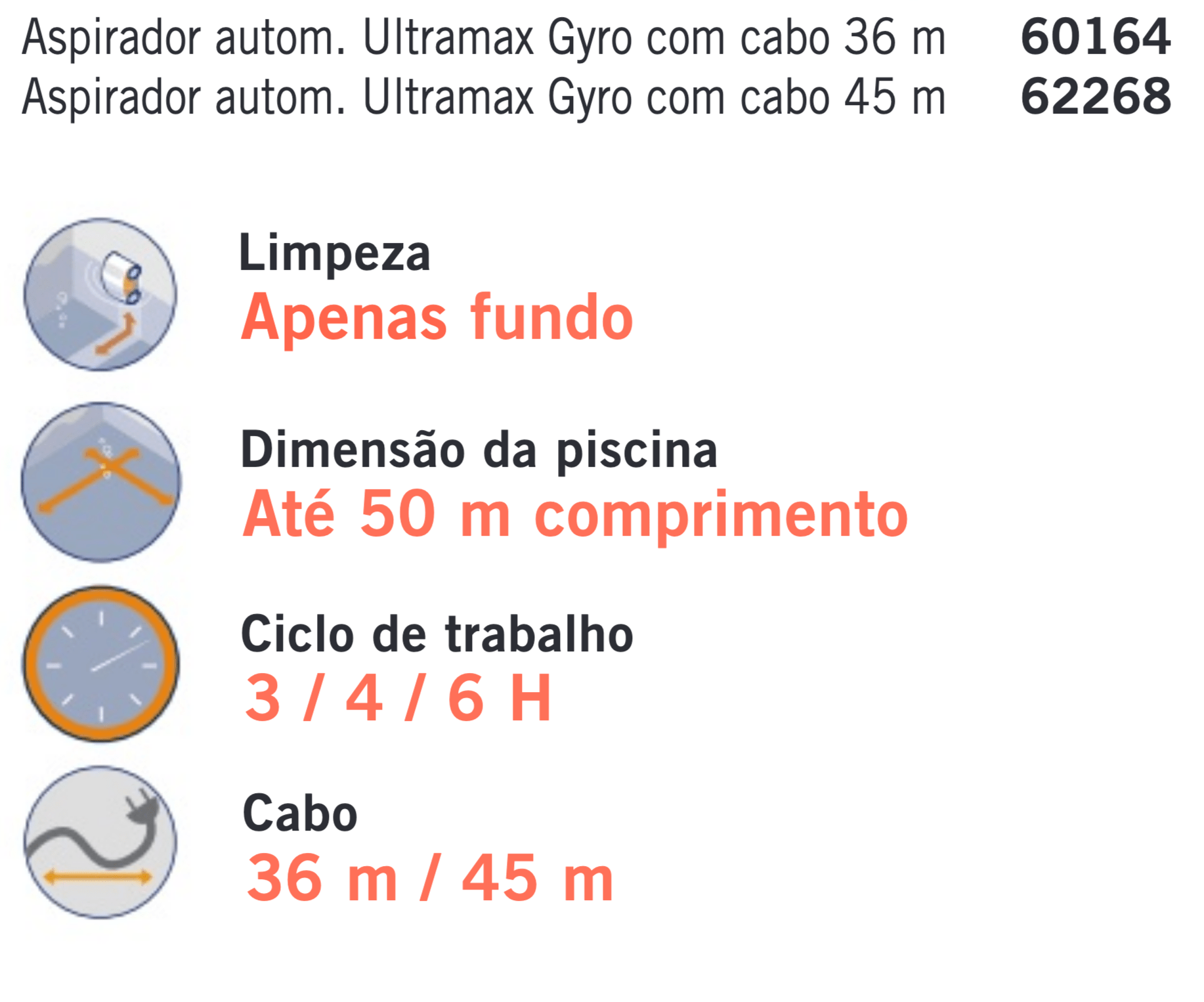 Limpa Fundos Aspirador Eléctrico ULTRAMAX GYRO - Piscina Publica - IOT-POOL