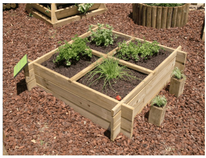 Mini Horta de Madeira Urbana - IOT-POOL