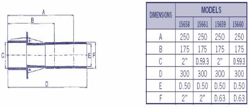 Passamuros ABS - Betão e Liner . Astralpool - IOT-POOL