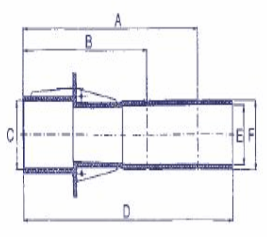 Passamuros ABS . Ecopool - IOT-POOL