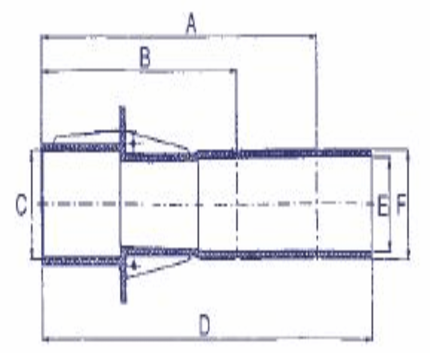 Passamuros PVC . ecopool - IOT-POOL