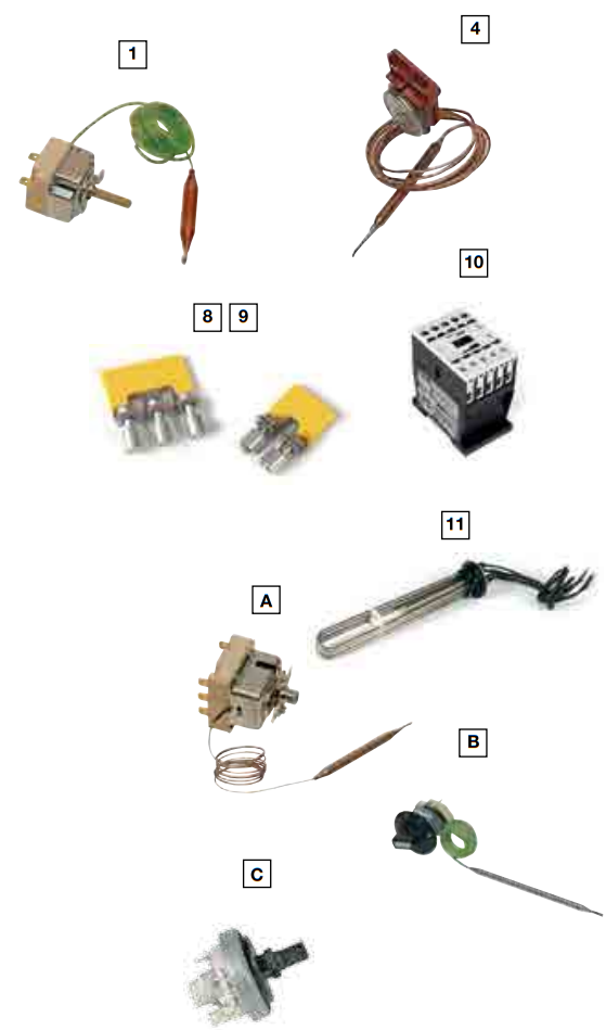 RE Electrical Resistance / L - Replacements